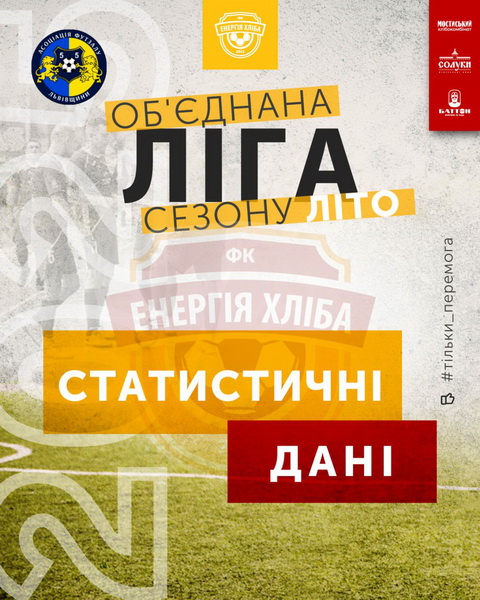Статистичні дані АФЛ