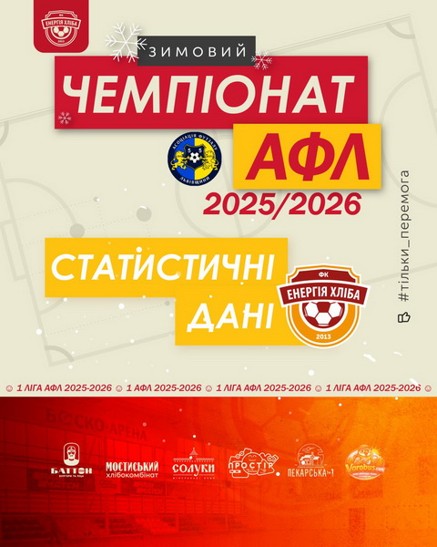 Статистичні дані